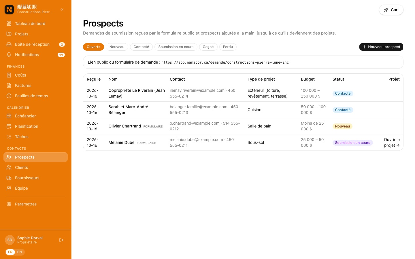 Prospects