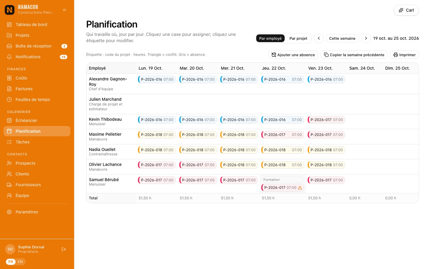 Planification