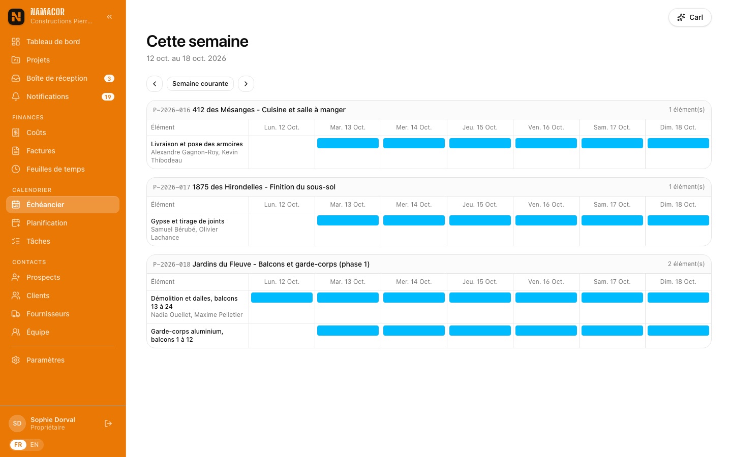 Échéancier de tous les projets