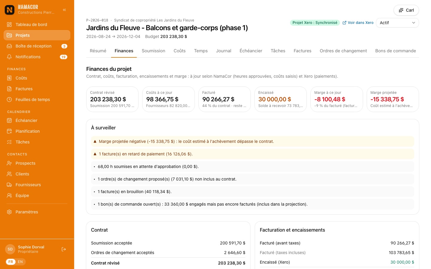 Finances du projet
