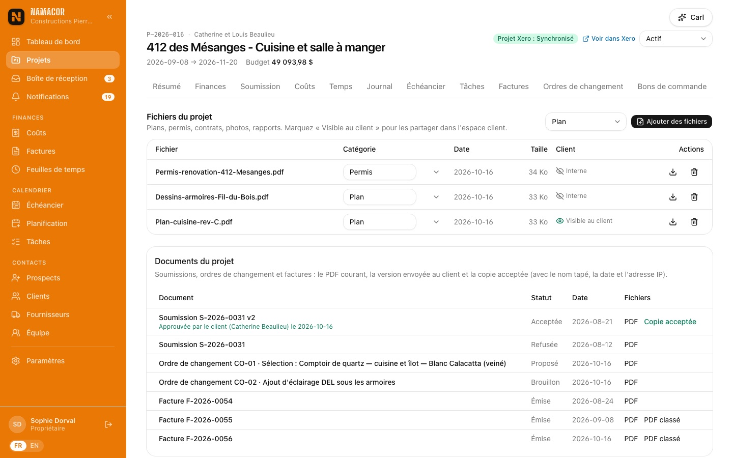 Fichiers du projet