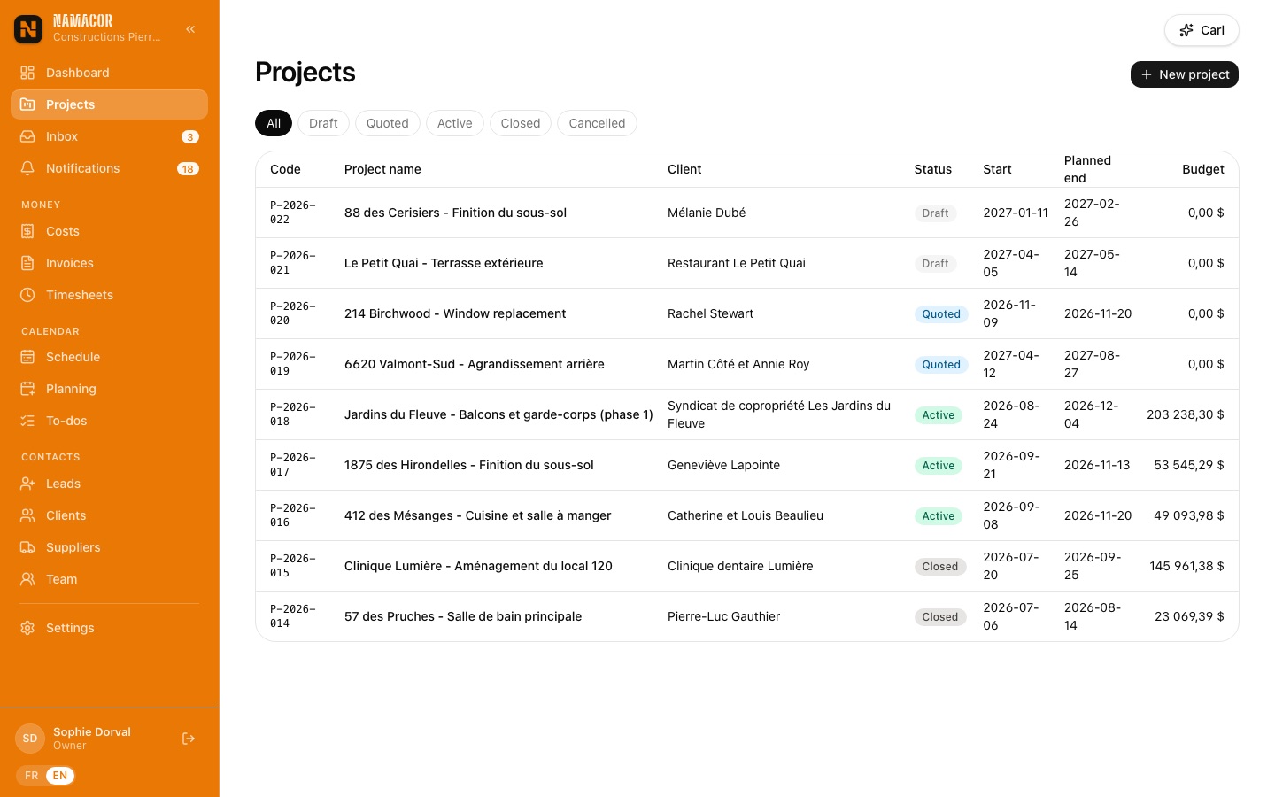 Projects list
