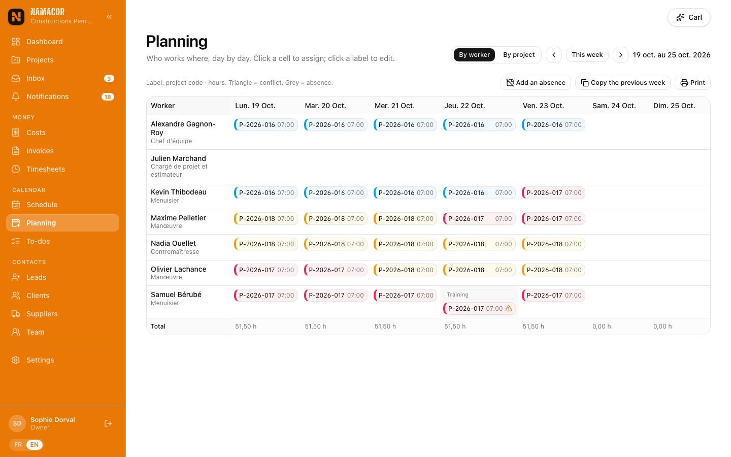 Planning