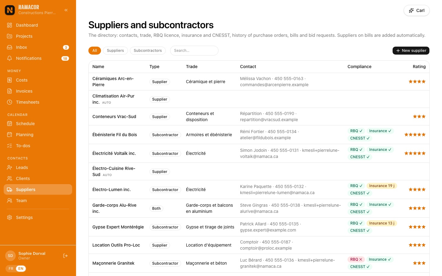 Suppliers and subcontractors