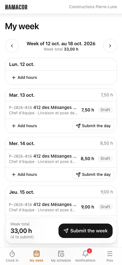 My week