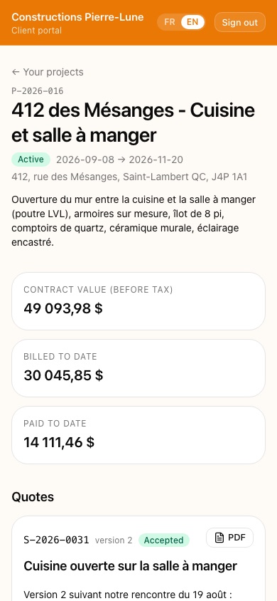 Active project