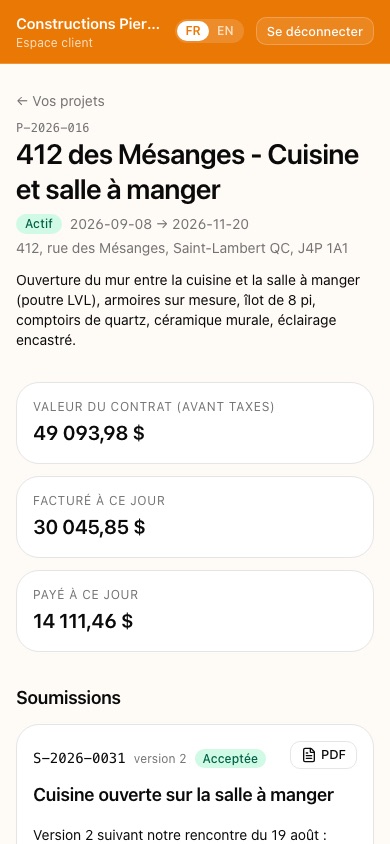 Projet actif